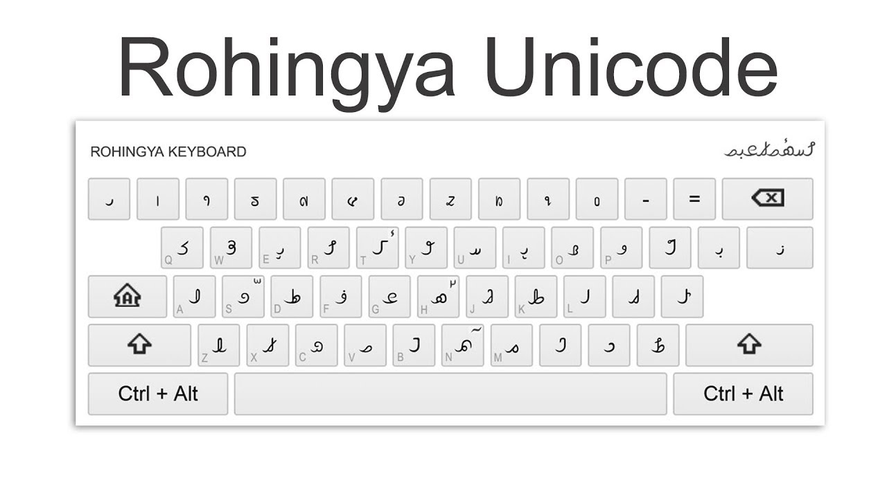 Rohingya Zuban Unicode Read and Write