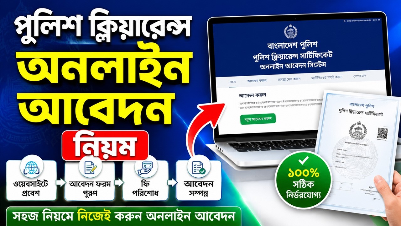 Police Clearance Online Application Rules 2026 | Apply for Police Clearance Certificate from home