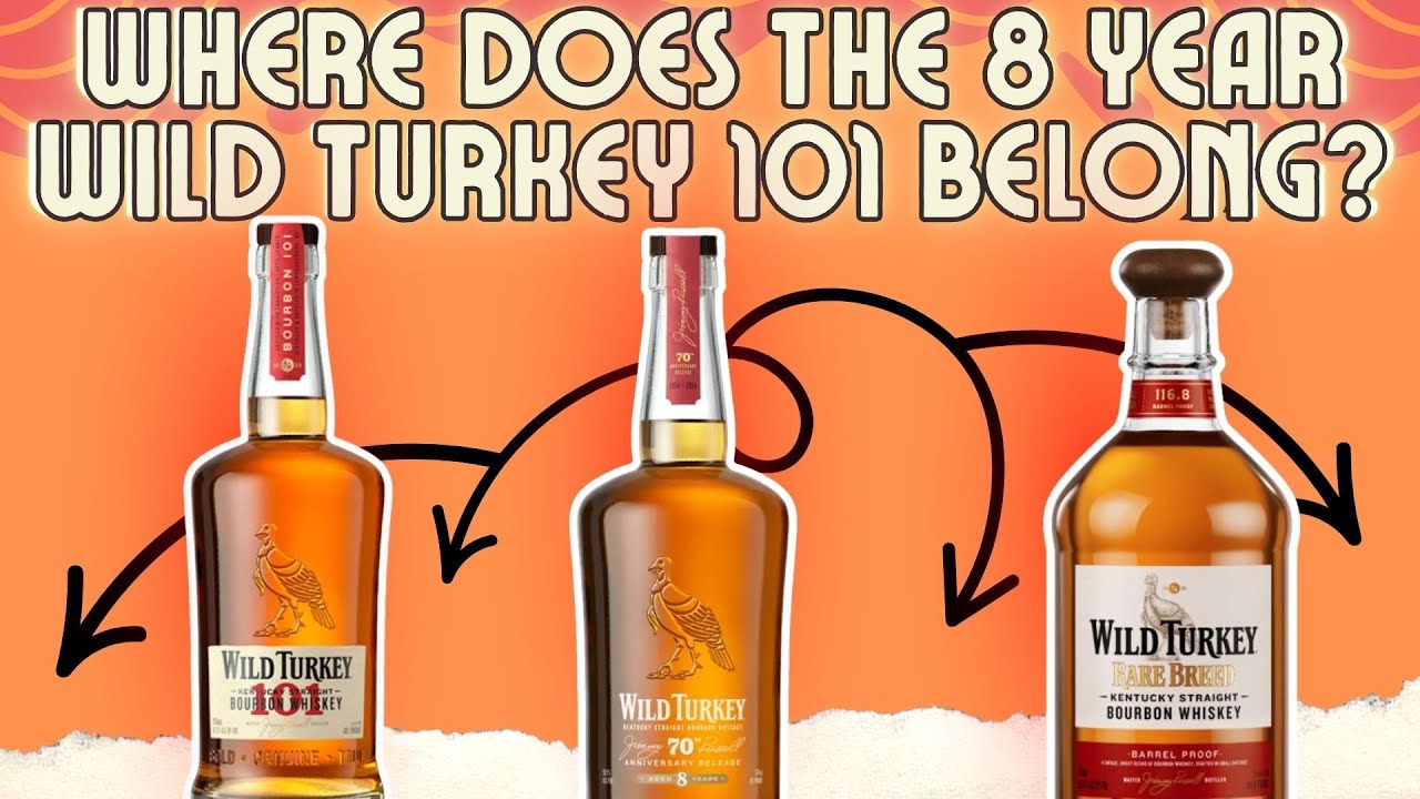 NEW Wild Turkey 101 8 Year vs. Rare Breed vs. Jimmy Russell 70th vs 101!
