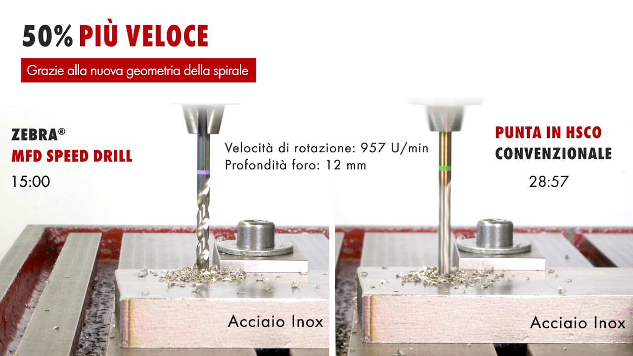 Punte elicoidali per metallo | W&uuml;rth
