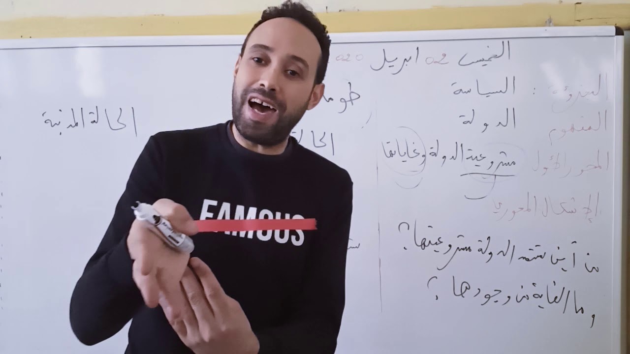 المحور الاول لمفهوم الدولة : مشروعية الدولة وغاياتها ./**