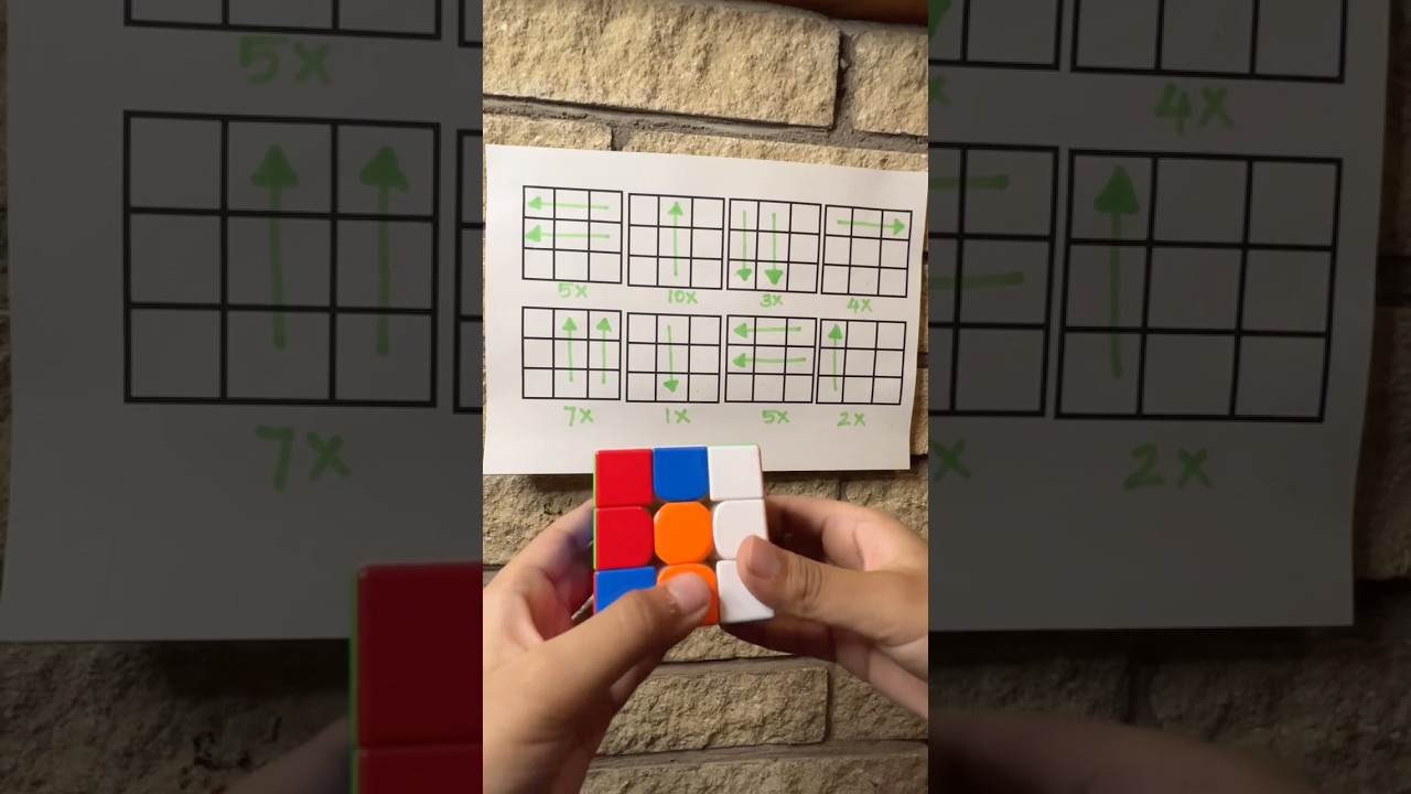 Rubiks cube Tutorial #shorts #shortsfeed #shortvideo #cubing #viral #trending