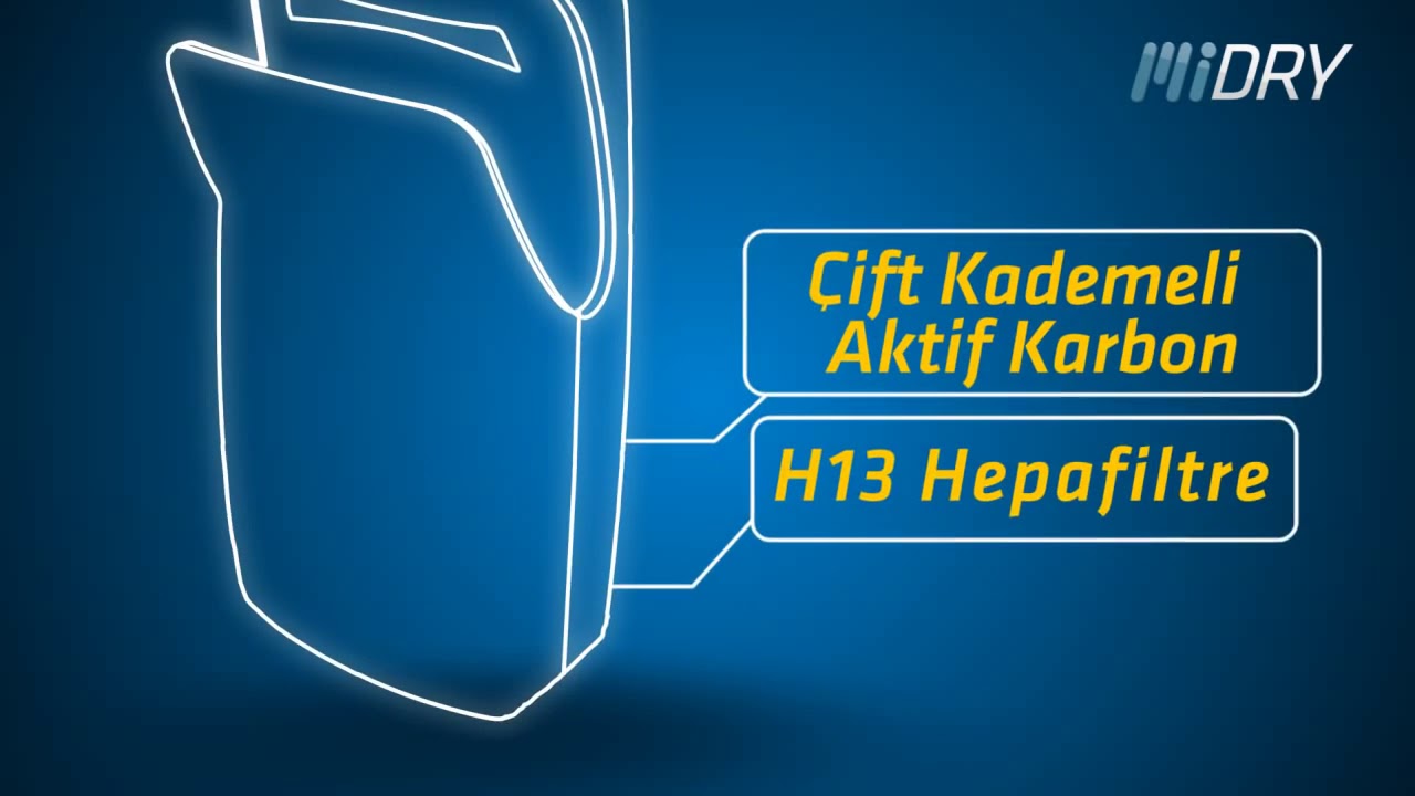 MiDRY Yeni Nesil El Kurutma Makinesi