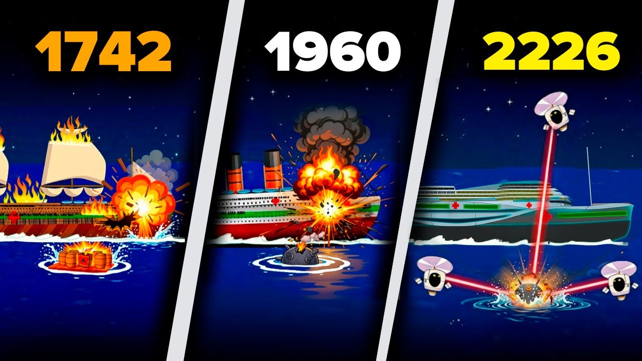 Britannic Sinks In Different Years | Animation