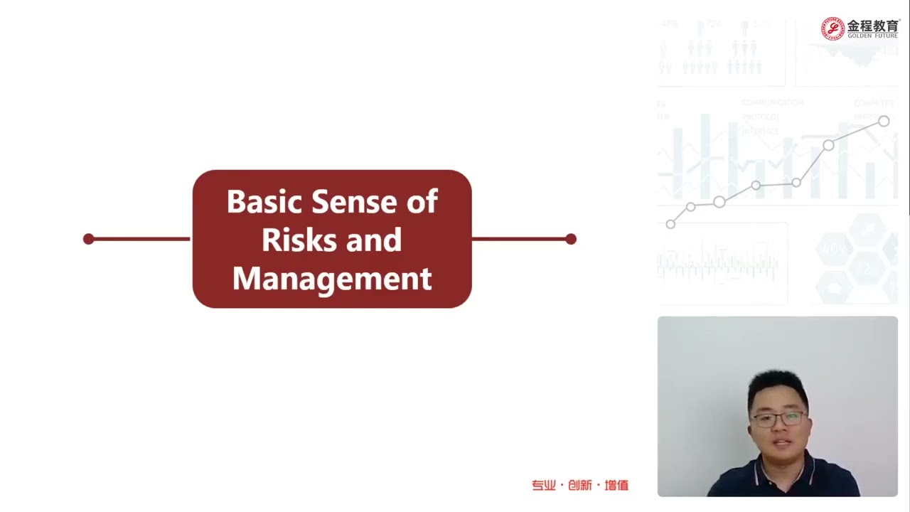 FRM一级｜风险管理基础JC｜1 Basic Sense of Risks and Management