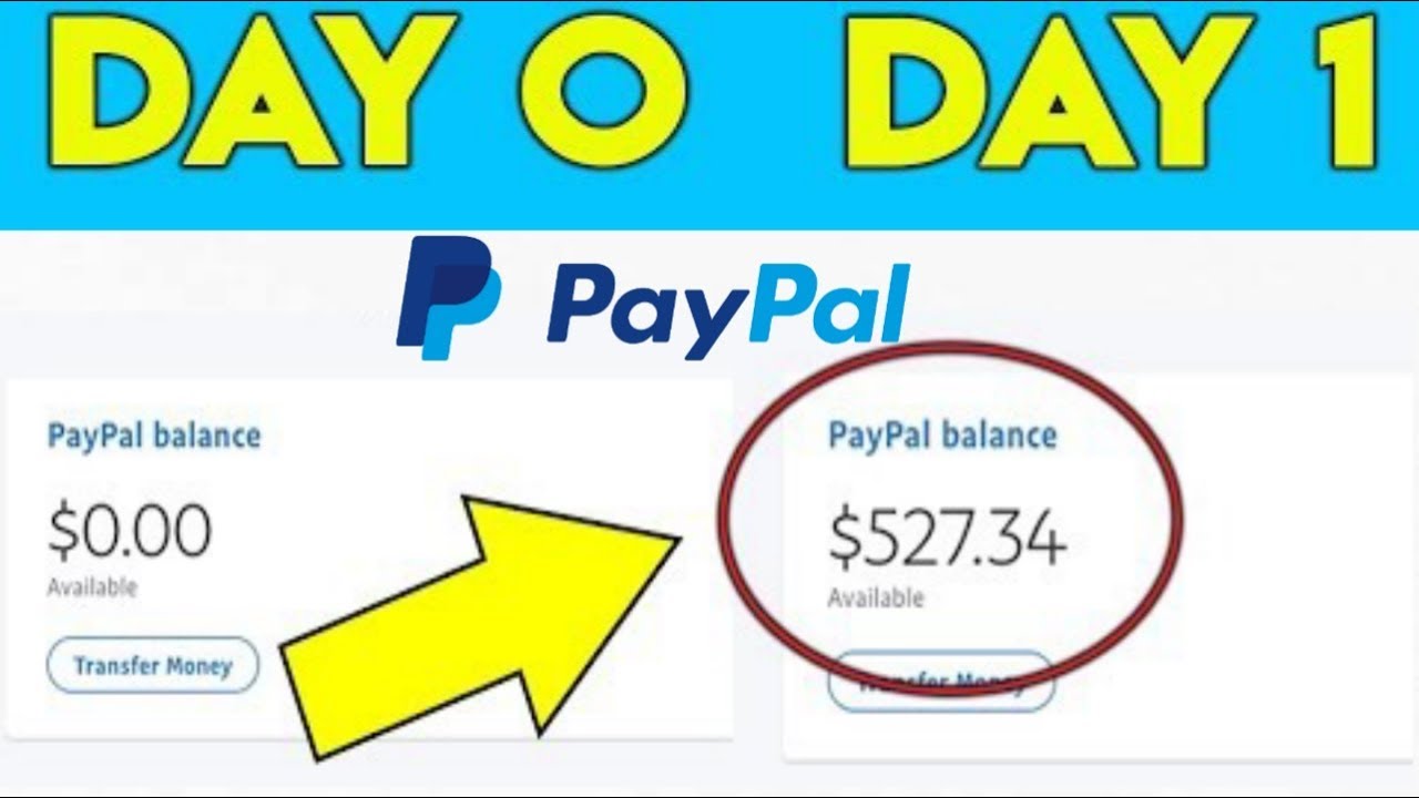 Best Way To Make Money Online 2019 - Easy Money