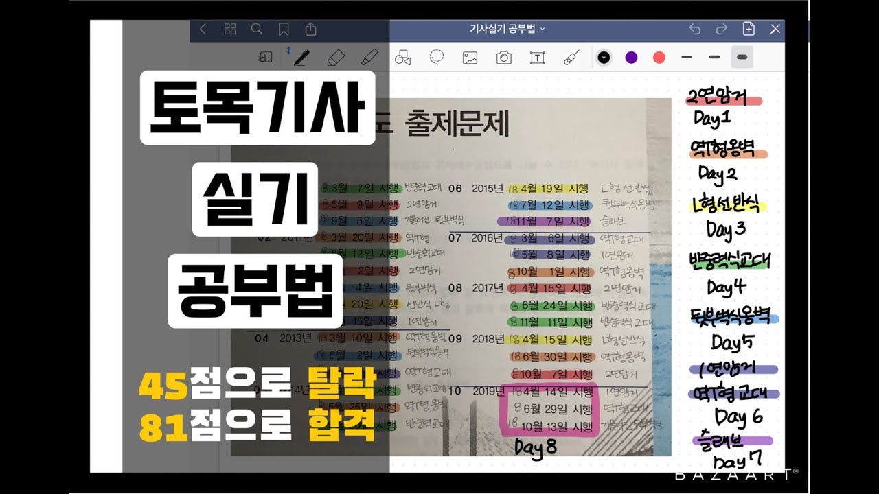[기사실기 공부법] 45점으로 탈락하고 울면서 재수했다! 81점으로 합격했으! 이번 2차실기생들을 위한 커리큘럼을 짜볼까나 ?