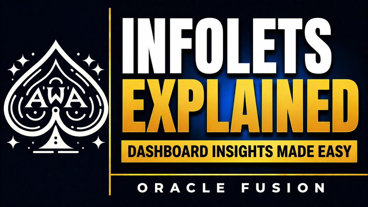 Episode 12 - Infolets and Infotiles