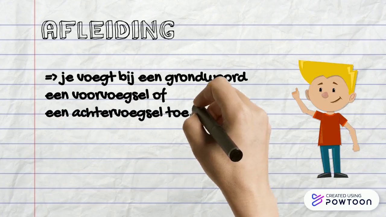 Samenstellingen en afleidingen