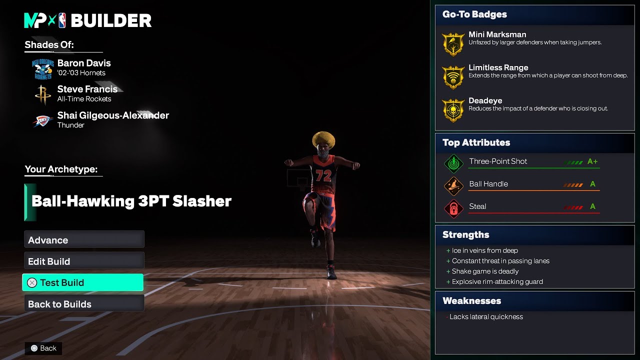 THIS LOOKS CRAZY&hellip;