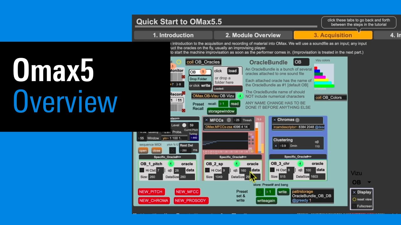 IRCAM Tutorials / Omax5 - Overview