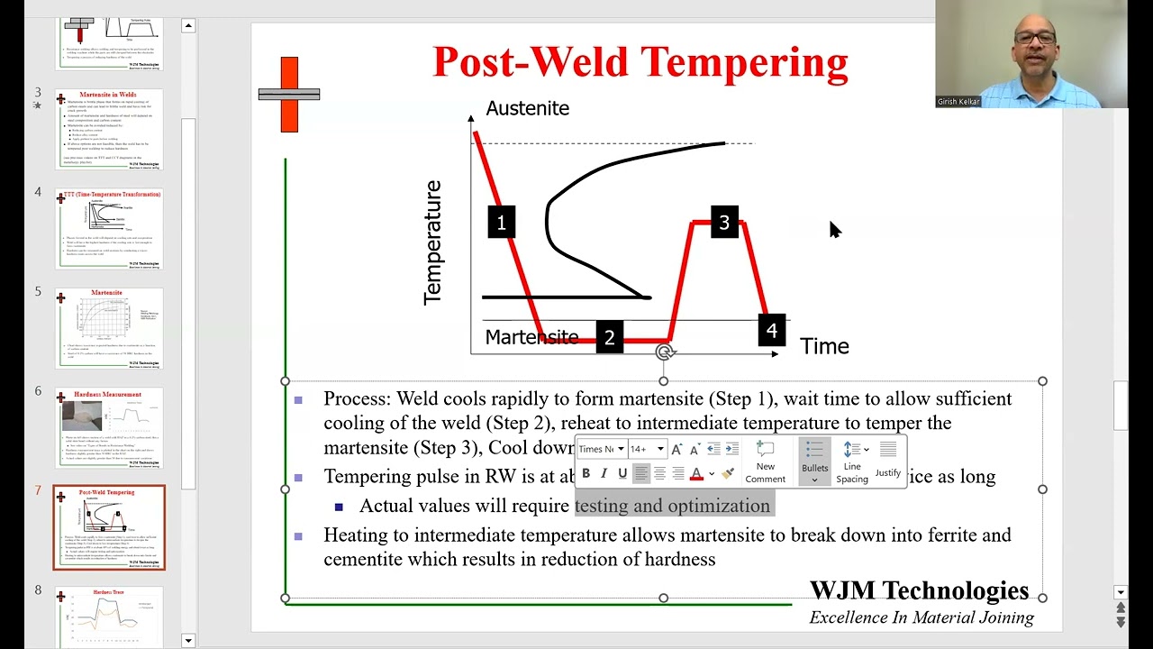 Tempering of Resistance Welds