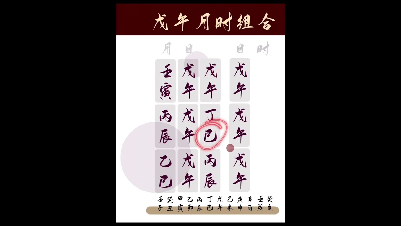 181、戊午