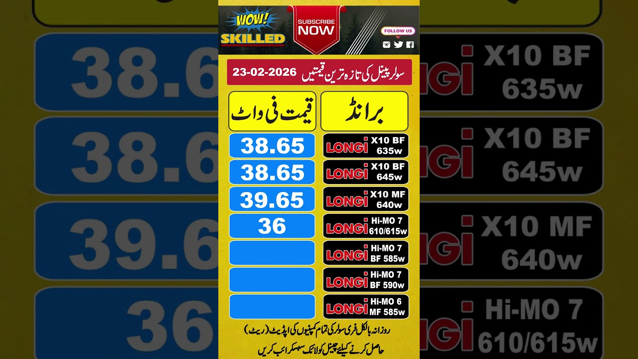 Longi Solar Panel Price in Pakistan