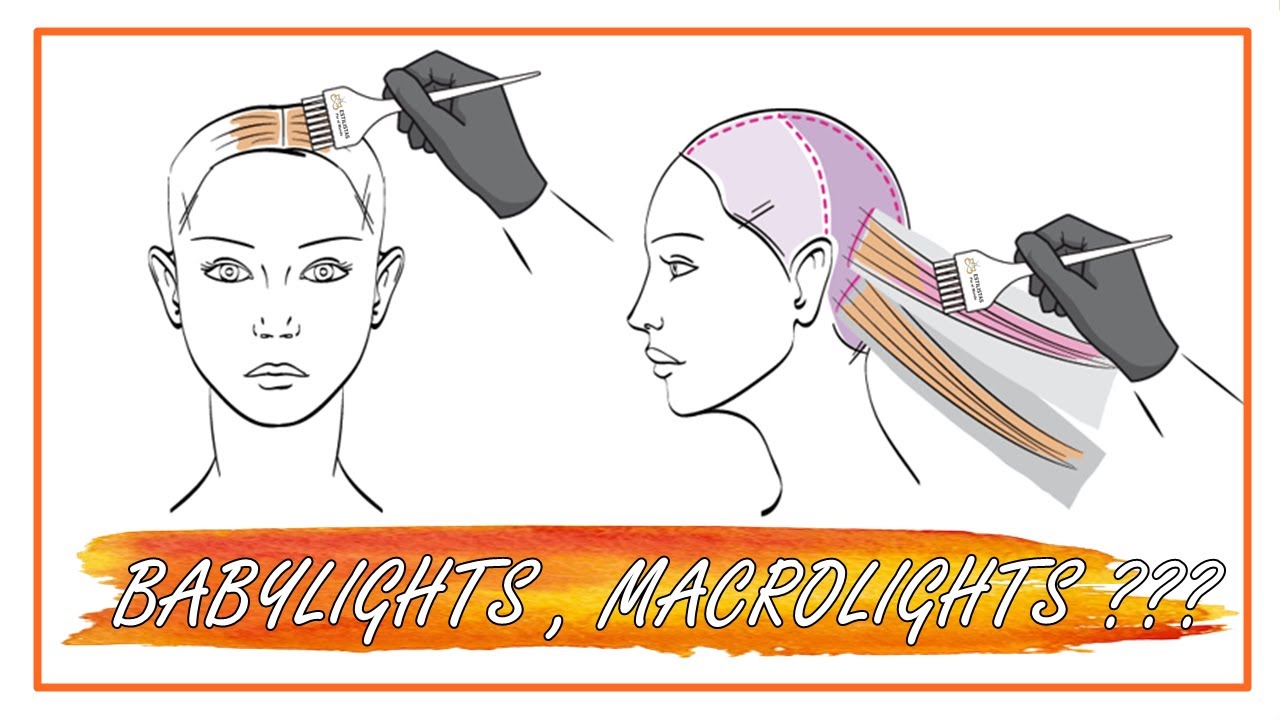 💎 Babylights, Macrolights, Microlights ??? 😱😱😱 [Aprende a indentificarlas ]