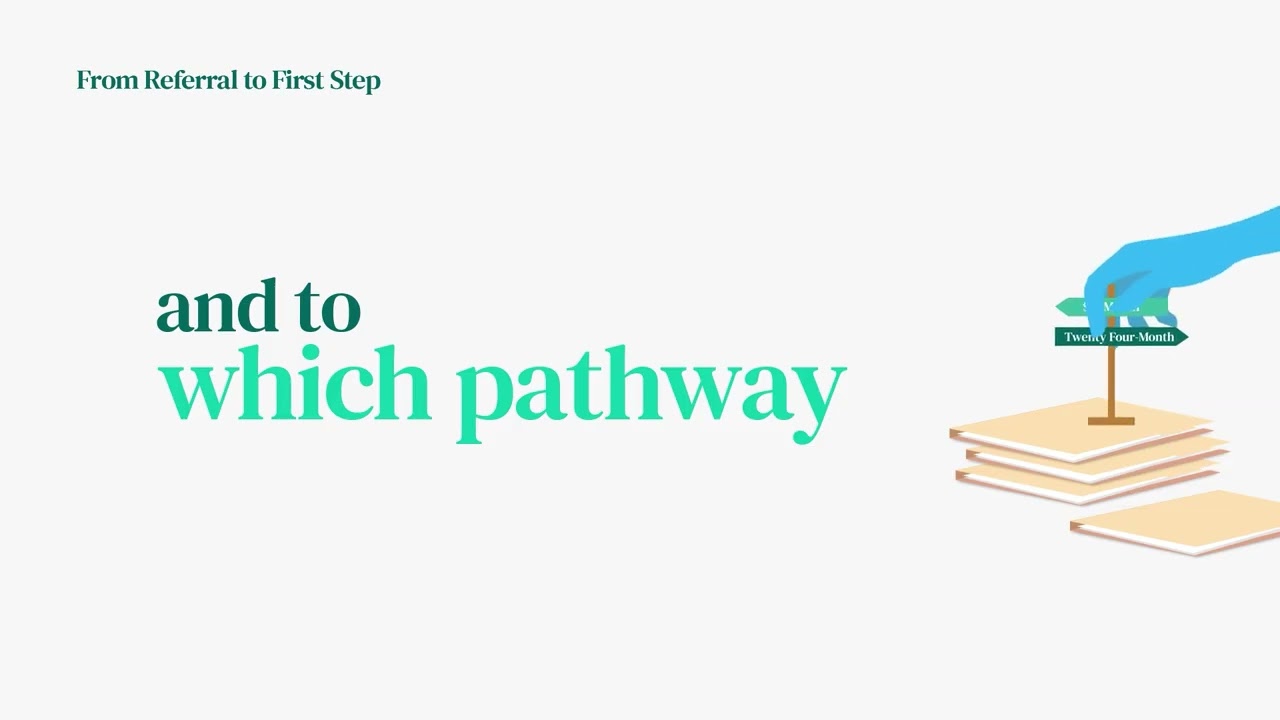 Oviva Tier 3 Weight Management Pathways