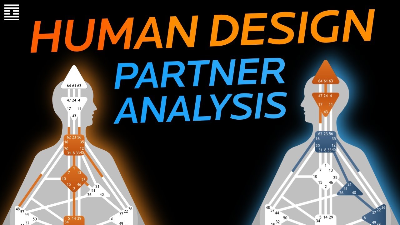 Human Design Partnership Analysis (Composite Charts & Dynamics) | 64keys BASIC Tutorial