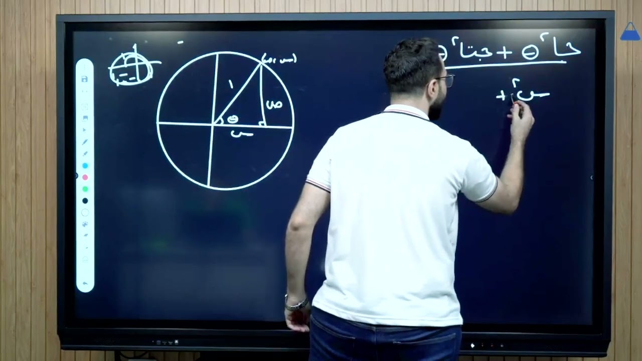 ليه جا تربيع + جتا تربيع بيساوي واحد