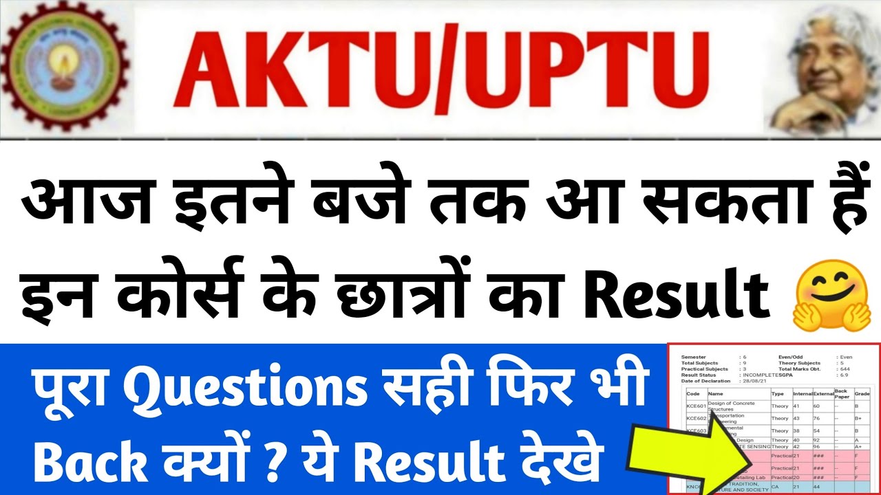 aktu result 2021 | aktu online exam | aktu latest news | aktu news today | aktu exam news | aktu