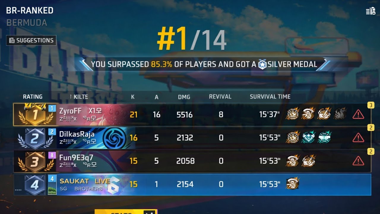 69 Kill in BR Rank | Saukat Gaming Squad Is Fire | BR Push 