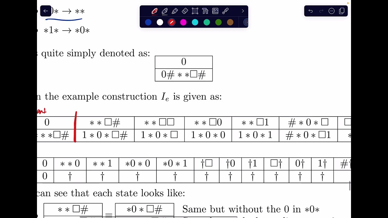 Construction of the MPCP for a Turing Machine Me