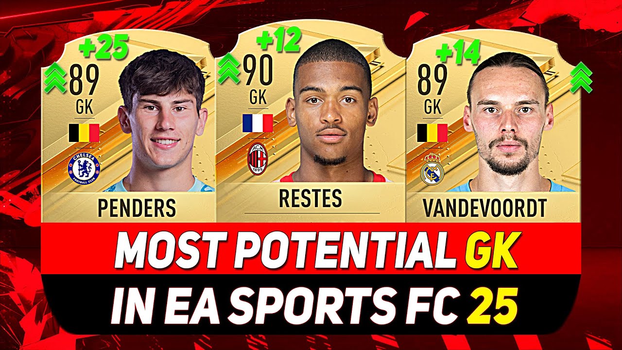 EA FC 25 WONDERKIDS 👶 ✸ BEST YOUNG GOALKEEPERS IN CAREER MODE! ft. VANDEVOORDT, RESTES, PENDERS...