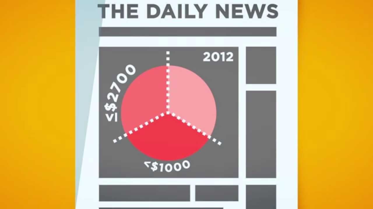 Medisave: Saving for my family's future healthcare needs
