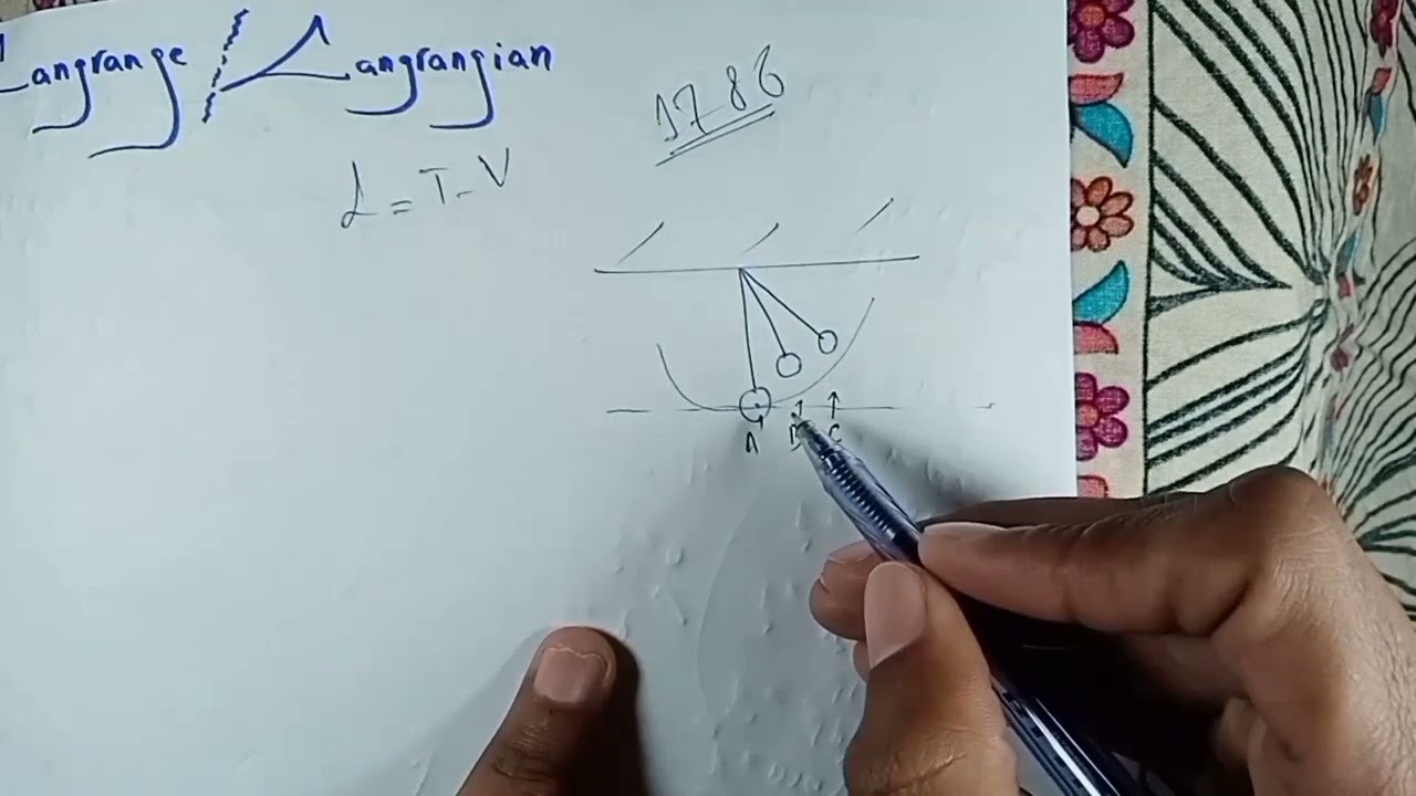 Langrangian  and Generalized Momentum  | Classical Mechanics | Vid#06