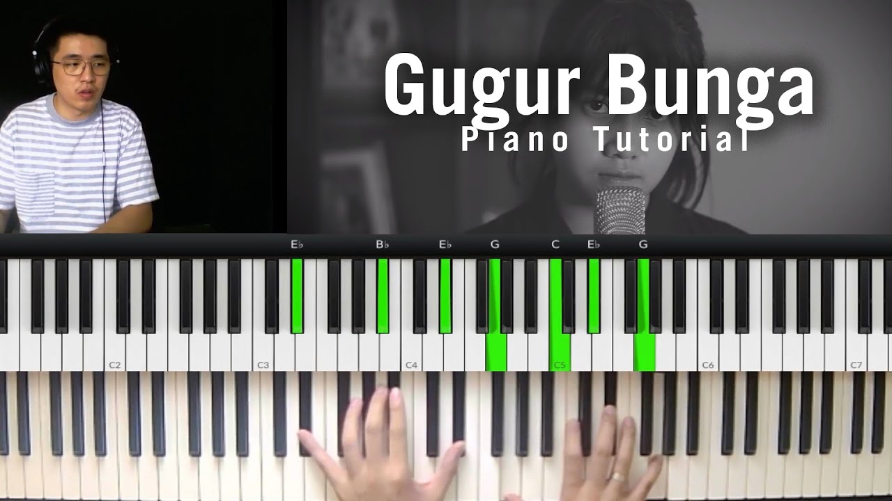 Gugur Bunga - Hanin Dhiya (Piano Tutorial + Not Angka)