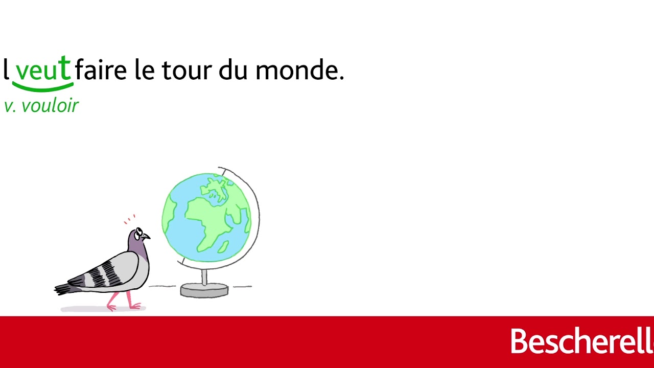 Comment ne pas se tromper sur les terminaisons du présent ?