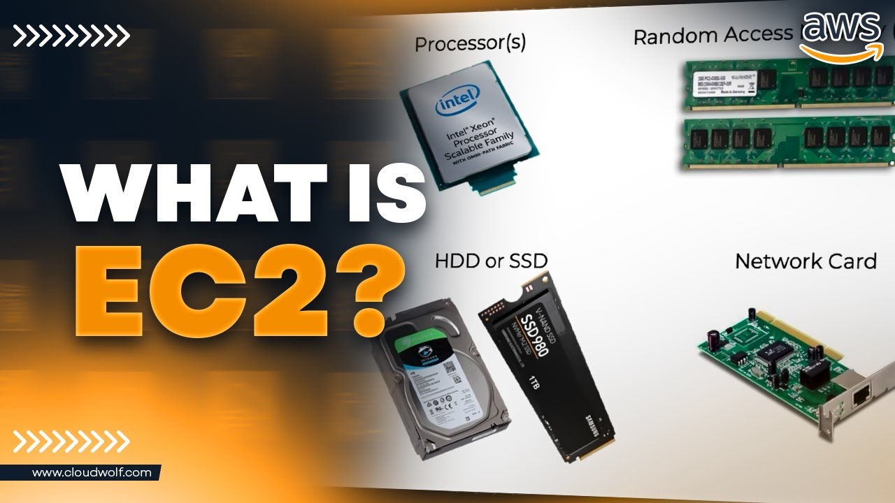 AWS Tutorial: What Is EC2?