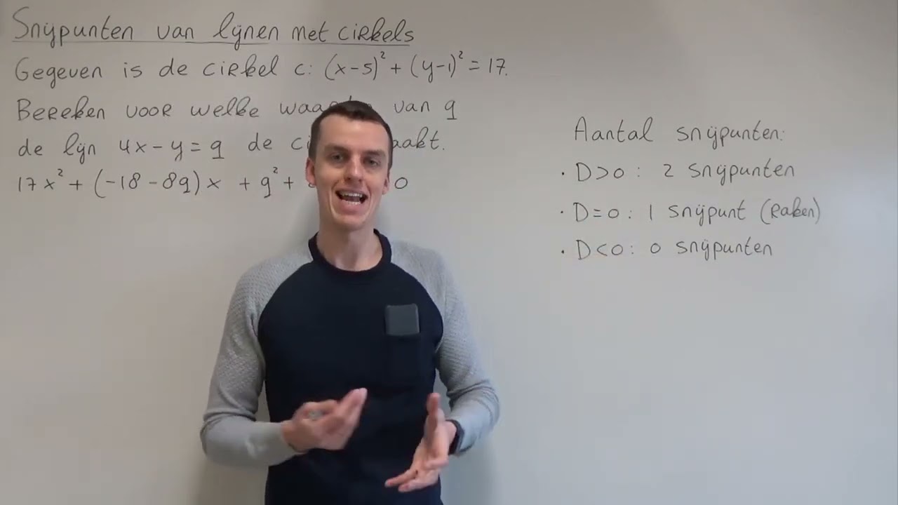 Snijpunten van lijnen met cirkels (HAVO wiskunde B)