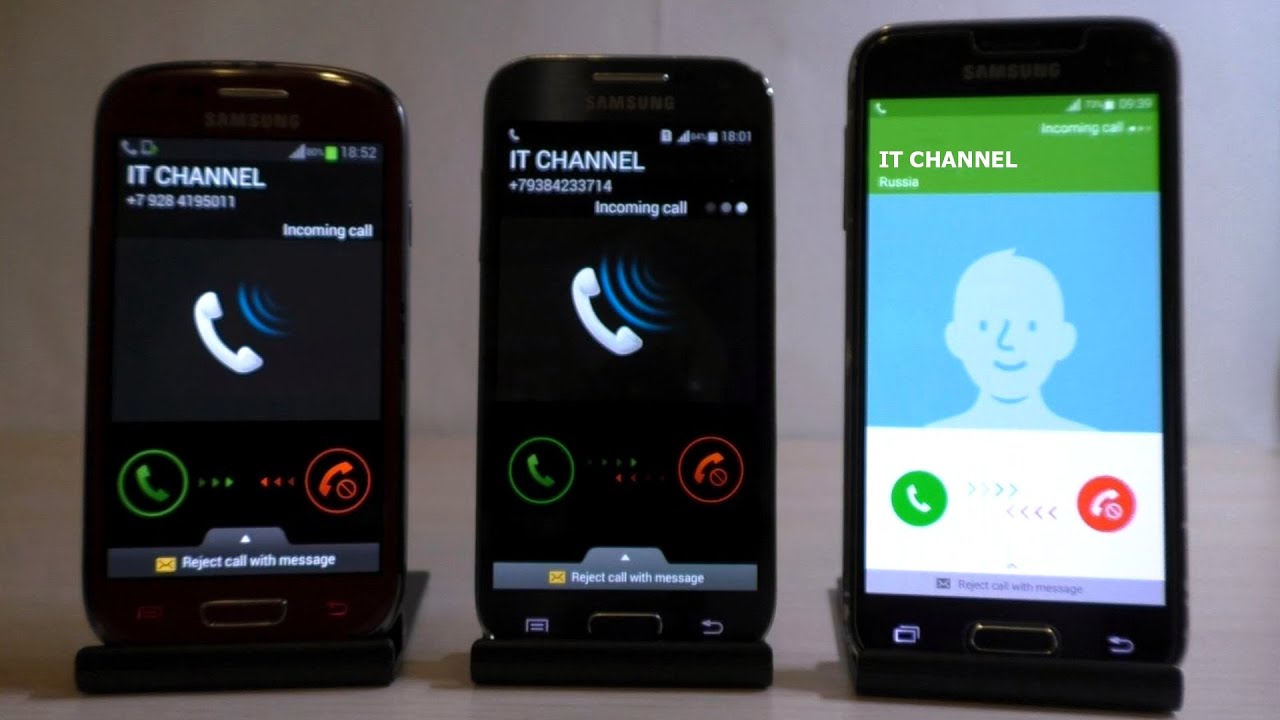 Samsung Galaxy S3 mini S4 mini S5 mini Incoming Call