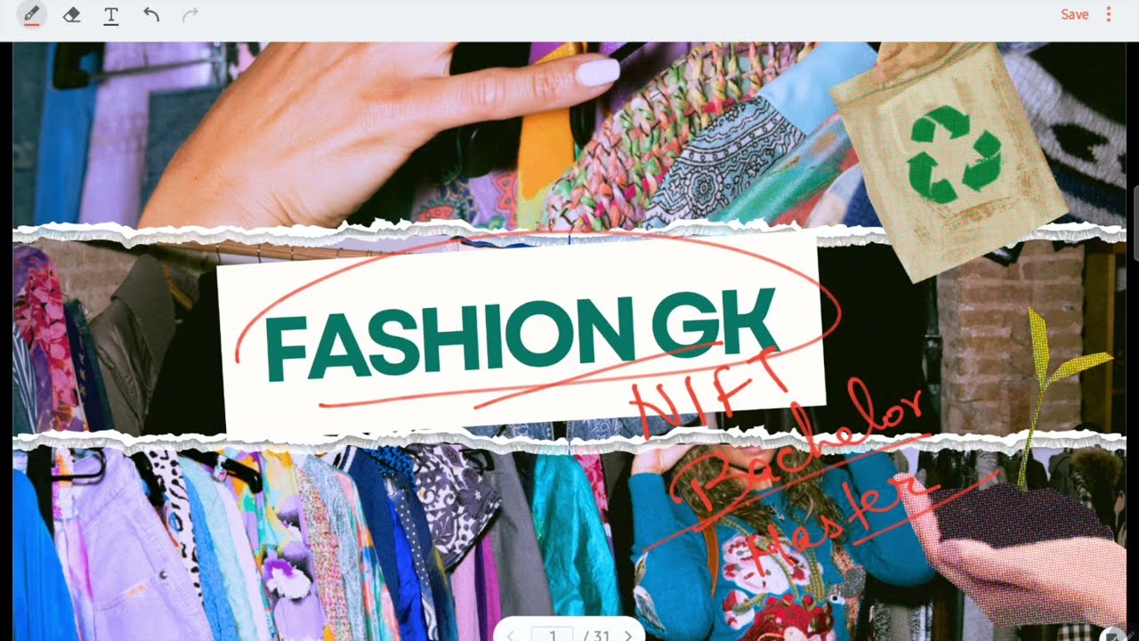 Fashion Gk I NIFT 2025 Exam I Design Entrance exam