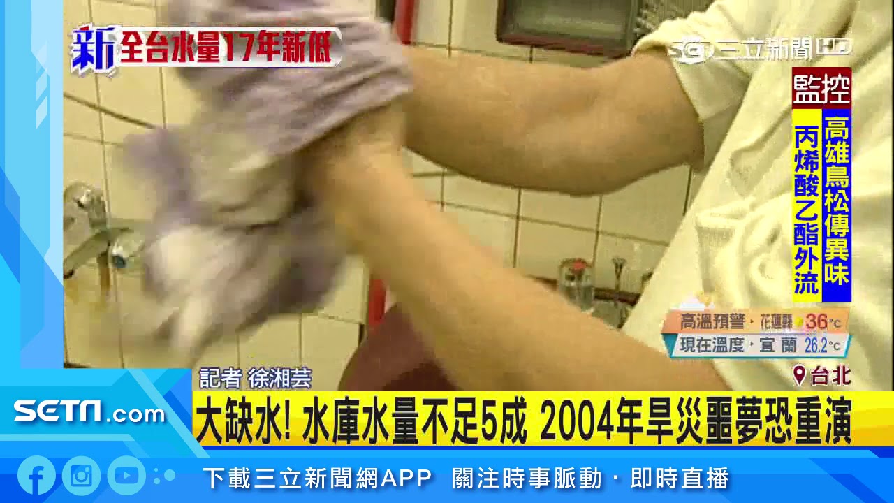 大缺水！水庫水量不足5成　2004年旱災噩夢恐重演｜三立新聞台