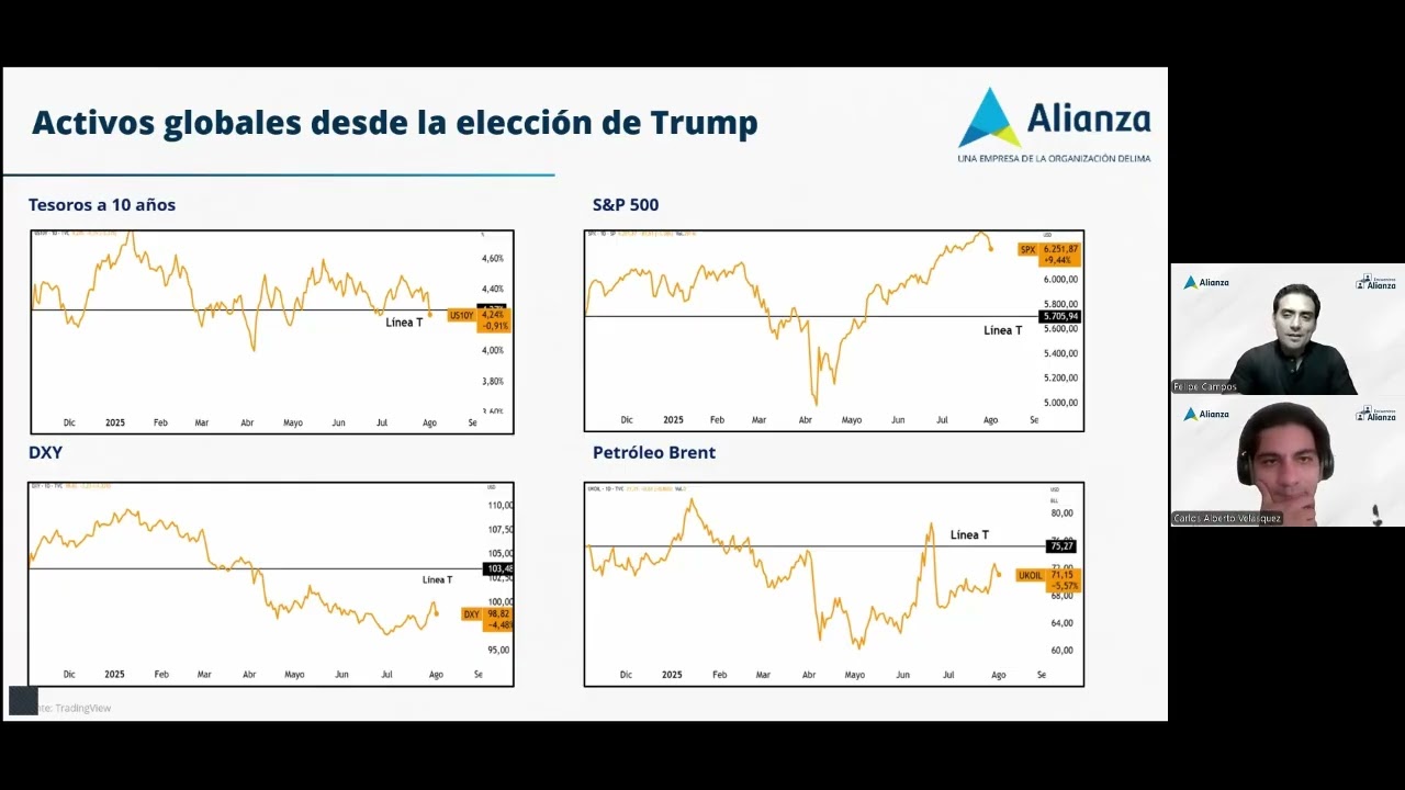 AAH #64 Bancos centrales quietos, Trump no tanto y Colombia choca con la pared fiscal