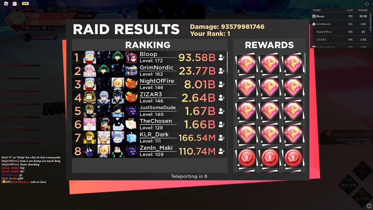 Anime Dimensions 90b+ dmg in raid