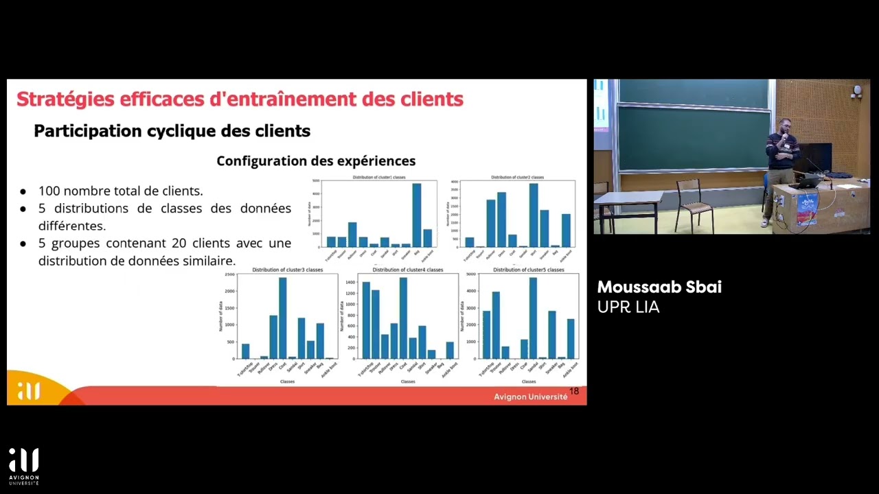 Symposium Agorantic 2024 | TRUST, Moussaab Sbai