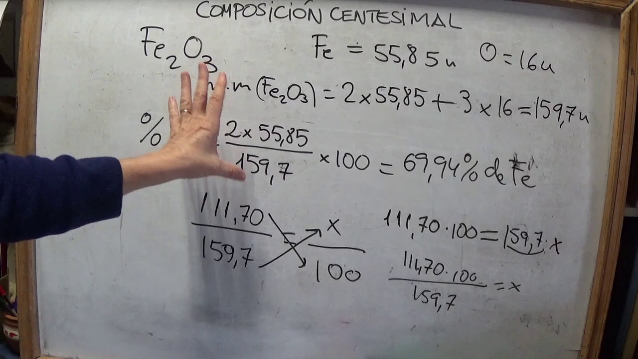 F/Q - 1º bachillerato: Cómo calcular la composición centesimal de un compuesto.