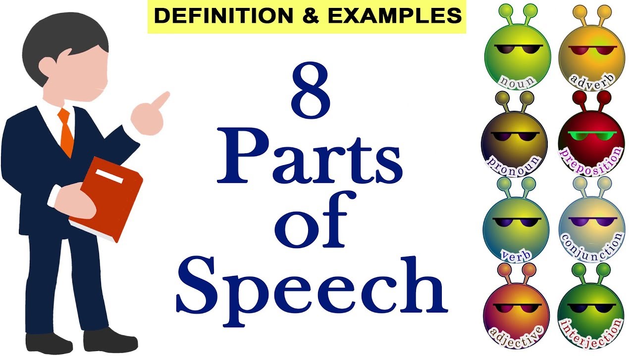 Parts of Speech English Grammar Lessons and Worksheets