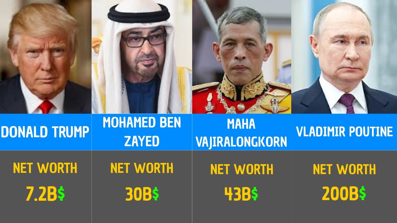 THE RICHEST PRESIDENTS OF 2026