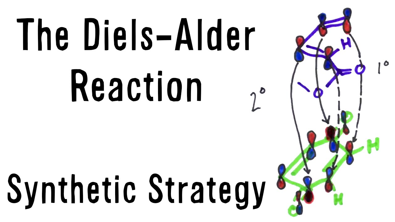 What Good is the Diels Alder Reaction Anyhow?