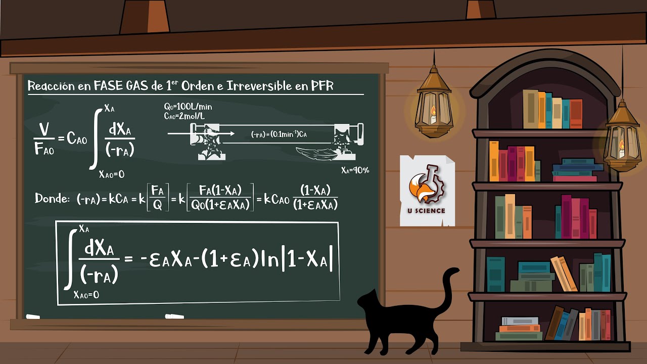 E01-Clase05-Diseño de Reactor PFR. Reacción de 1er Orden (FASE GAS) con factor de expansión (ε)