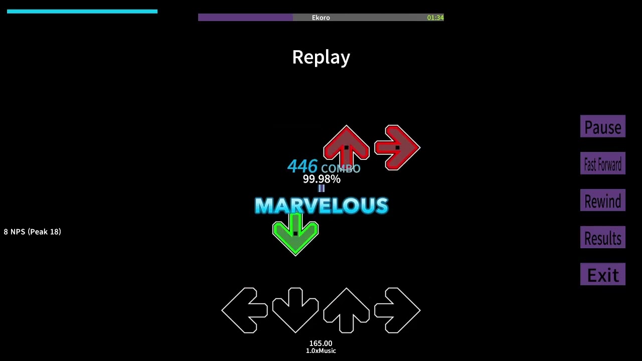 THE MOST INSANE ACCURACY PACE I HAVE EVER DONE IN 4K