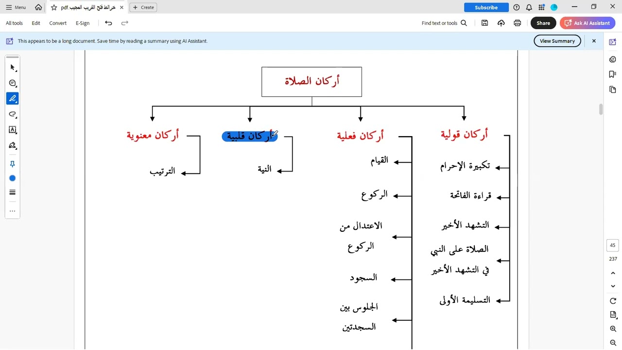 Matn Abî Shouja3  12