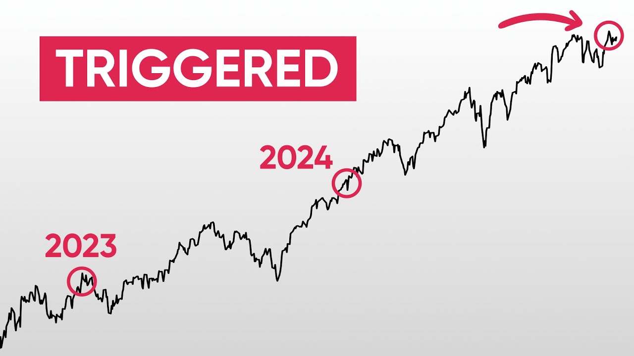This Rule Hints at What the Stock Market Could Do in 2025