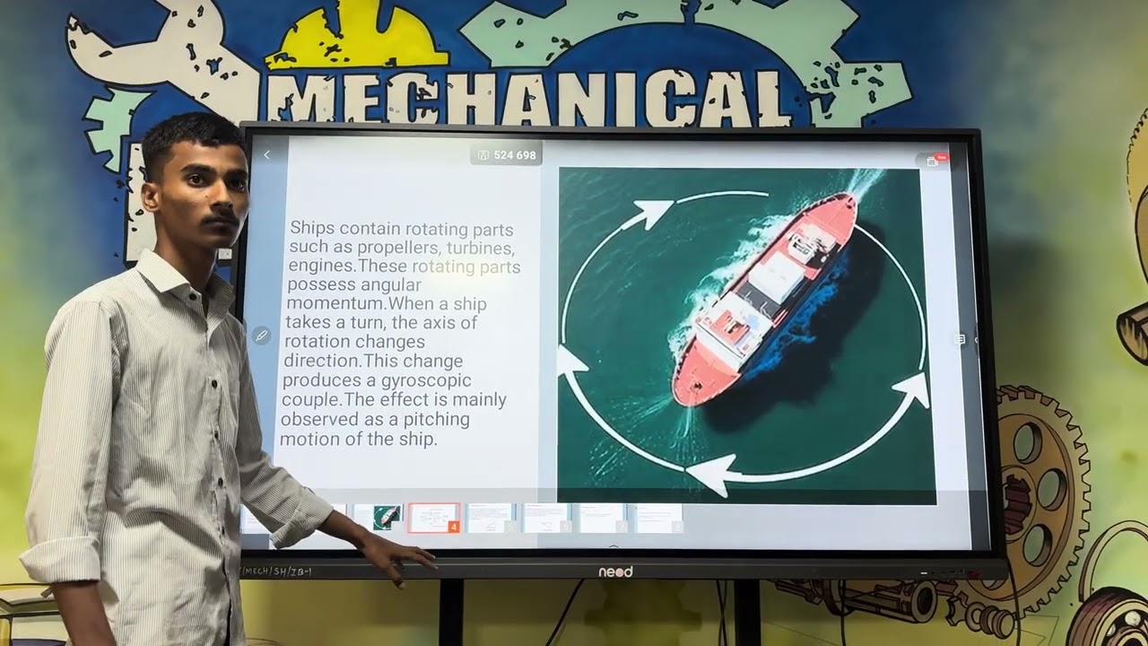 Effect of Gyroscopic Couple on Ship During Steering Motion.