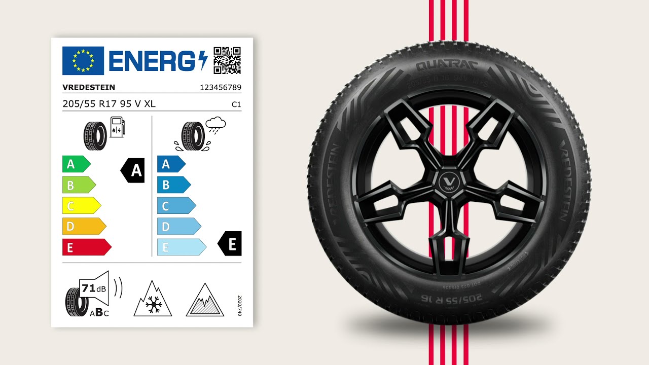 Vredestein Tyre Energy Label | How To Read Tyre Label?