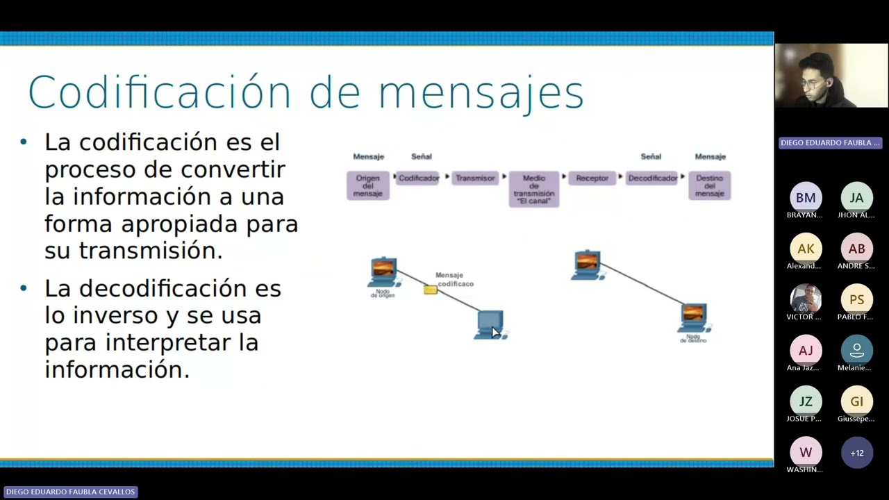 Clase 3. Curso DESDE CERO Introducción a Redes de Computadoras
