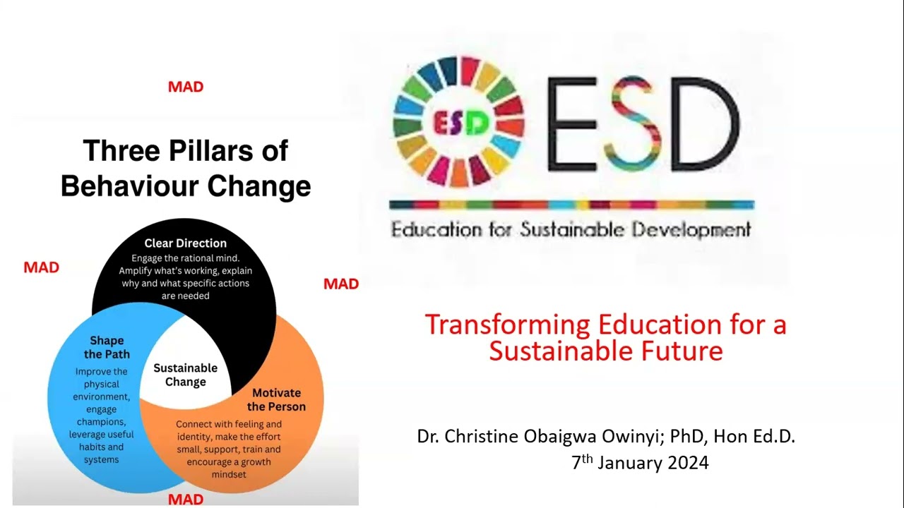 Lesson 1  Introduction to Education for Sustainable Development By. Dr. Owinyi C. - PhD, Hon. EdD.